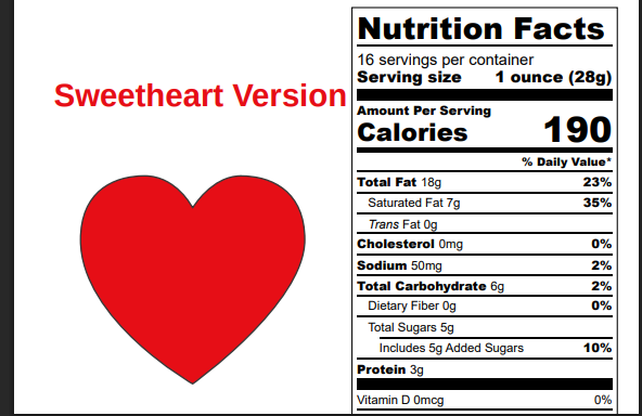 Raw Cacao & Organic Coconut Sugar